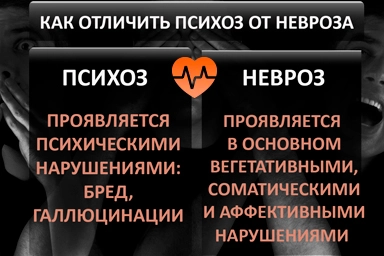 Лечение психоза в Азнакаево